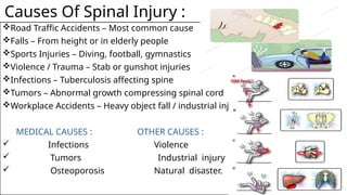 SPINAL INJURY ,(RADIOLOGY IMAGING TECHNOLOGY ).pptx