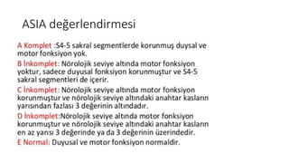 ASIA değerlendirmesi
 