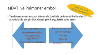 e)DVT ve Pulmoner emboli
• Yaralanama sonrası akut dönemde özellikle de immobil oldukları 2-
8.haftalarda sık görülür. Quadriplejik olgularda daha sıktır.
 