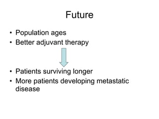 Future Population ages Better adjuvant therapy Patients surviving longer More patients developing metastatic disease 