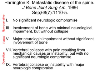Harrington K. Metastatic disease of the spine.  J Bone Joint Surg Am.  1986 Sep;68(7):1110-5. No significant neurologic compromise Involvement of bone with minimal neurological impairment, but without collapse Major neurologic impairment without significant involvement of bone Vertebral collapse with pain resulting from mechanical causes or instability, but with no significant neurologic compromise Vertebral collapse or instability with major neurologic compromise Non-operative Operative Radio 