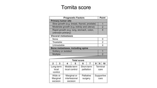 Tomita score
 