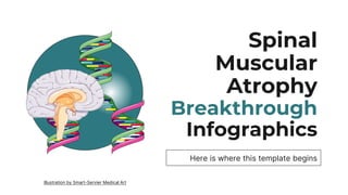Spinal Muscular Atrophy Breakthrough Infographics .pptx