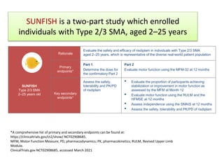 SUNFISH is a two-part study which enrolled
individuals with Type 2/3 SMA, aged 2–25 years
SUNFISH
Type 2/3 SMA
2–25 years old
Rationale
Evaluate the safety and efficacy of risdiplam in individuals with Type 2/3 SMA
aged 2–25 years, which is representative of the diverse real-world patient population
Primary
endpoints*
Part 1
Determine the dose for
the confirmatory Part 2
Part 2
Evaluate motor function using the MFM-32 at 12 months
Key secondary
endpoints*
Assess the safety,
tolerability and PK/PD
of risdiplam
• Evaluate the proportion of participants achieving
stabilization or improvement in motor function as
assessed by the MFM at Month 12
• Evaluate motor function using the RULM and the
HFMSE at 12 months
• Assess independence using the SMAIS at 12 months
• Assess the safety, tolerability and PK/PD of risdiplam
*A comprehensive list of primary and secondary endpoints can be found at:
https://clinicaltrials.gov/ct2/show/ NCT02908685.
MFM, Motor Function Measure; PD, pharmacodynamics; PK, pharmacokinetics; RULM, Revised Upper Limb
Module.
ClinicalTrials.gov NCT02908685, accessed March 2021
 