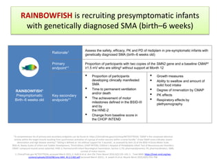 RAINBOWFISH is recruiting presymptomatic infants
with genetically diagnosed SMA (birth–6 weeks)
RAINBOWFISH1
Presymptomatic
Birth–6 weeks old
Rationale1 Assess the safety, efficacy, PK and PD of risdiplam in pre-symptomatic infants with
genetically diagnosed SMA (birth–6 weeks old)
Primary
endpoint*1
Proportion of participants with two copies of the SMN2 gene and a baseline CMAP†
≥1.5 mV who are sitting‡ without support at Month 12
Key secondary
endpoints*1
• Proportion of participants
developing clinically manifested
SMA
• Time to permanent ventilation
and/or death
• The achievement of motor
milestones defined in the BSID-III
and by
the HINE-2
• Change from baseline score in
the CHOP INTEND
• Growth measures
• Ability to swallow and amount of
solid food intake
• Degree of innervation by CMAP
• PK effects
• Respiratory effects by
plethysmography
*A comprehensive list of primary and secondary endpoints can be found at: https://clinicaltrials.gov/ct2/show/NCT03779334; †CMAP is the composite electrical
activity within the target muscle resulting from synchronous activation of a group of motor neurons within a nerve bundle.3 A low CMAP score indicates severe
denervation and high disease severity;4 ‡Sitting is defined as ‘sits without support for 5 seconds’, as assessed by Item 22 of the BSID-III Gross Motor Scale.
BSID-III, Bayley Scales of Infant and Toddler Development, Third Edition; CHOP INTEND, Children's Hospital of Philadelphia Infant Test of Neuromuscular Disorders;
CMAP, compound muscle action potential; HINE-2, Hammersmith Infant Neurological Examination, Section 2; PD, pharmacodynamics; PK, pharmacokinetics; SMN,
survival of motor neuron.
1. ClinicalTrials.gov NCT03779334, accessed March 2021; 2. Kolb SJ et al. Ann Clin Trans Neurol 2016;3(2):132–145; 3. . Treat NMD https://treat-nmd.org/wp-
content/uploads/2016/08/sma-SMA_M.2.2.002.pdf (accessed March 2021); ; 4. Lewelt AJ et al. Muscle Nerve 2010;42(5):703–708.
 