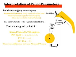 Incidence Angle (Duval-Beaupere)
Normal Values No 709 subjects
PI= 52.60 +- 10.4 (31 to 83.5)
PT= 13 +- 6.8
SS=39.6 +- 7.9
There is no difference between Men and Women
Normal Values
PT should be <PI/2
SS should be > PI/2
Interpretation of Pelvic Parameters
Anatomical Constant. Every one has his/her own
Pelvic Incidence Angle for the whole life.
(Stops Increased after Skeletal Maturity)
It is a characteristic of the Sagittal width of Pelvis
There is no good or bad PI
 