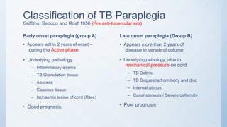 Classification of TB Paraplegia
Griffiths, Seddon and Roaf 1956 (Pre anti-tubercular era)
Early onset paraplegia (group A)
• Appears within 2 years of onset –
during the Active phase
• Underlying pathology
– Inflammatory edema
– TB Granulation tissue
– Abscess
– Caseous tissue
– Ischaemis lesion of cord (Rare)
• Good prognosis
Late onset paraplegia (Group B)
• Appears more than 2 years of
disease in vertebral column
• Underlying pathology –due to
mechanical pressure on cord
– TB Debris
– TB Sequestra from body and disc
– Internal gibbus
– Canal stenosis / Severe deformity
• Poor prognosis
 