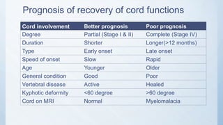 Prognosis of recovery of cord functions
Cord involvement Better prognosis Poor prognosis
Degree Partial (Stage I & II) Complete (Stage IV)
Duration Shorter Longer(>12 months)
Type Early onset Late onset
Speed of onset Slow Rapid
Age Younger Older
General condition Good Poor
Vertebral disease Active Healed
Kyphotic deformity <60 degree >60 degree
Cord on MRI Normal Myelomalacia
 