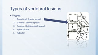 Types of vertebral lesions
• 5 types:
1. Paradiscal- Arterial spread
2. Central – Venous spread
3. Anterior- Subperiosteal spread
4. Appendicular
5. Articular
 
