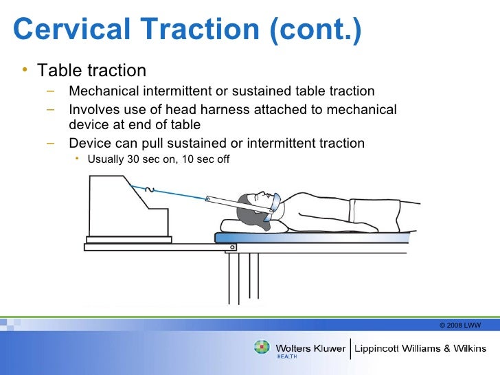 Spinal Traction, Knight & Draper 2008