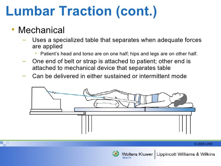 Spinal Traction, Knight & Draper 2008