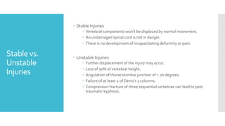 Stable vs.
Unstable
Injuries
 Stable Injuries
 Vertebral components won’t be displaced by normal movement.
 An undamaged spinal cord is not in danger.
 There is no development of incapacitating deformity or pain.
 Unstable Injuries
 Further displacement of the injury may occur.
 Loss of 50% of vertebral height.
 Angulation of thoracolumbar junction of > 20 degrees.
 Failure of at least 2 of Denis’s 3 columns.
 Compression fracture of three sequential vertebrae can lead to post
traumatic kyphosis.
 