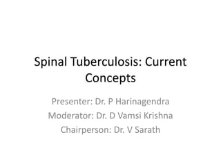 Spinal Tuberculosis: Current
Concepts
Presenter: Dr. P Harinagendra
Moderator: Dr. D Vamsi Krishna
Chairperson: Dr. V Sarath
 