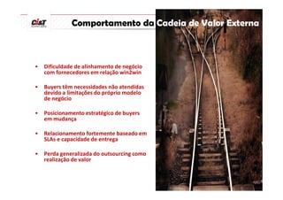 Comportamento da Cadeia de Valor Externa



•   Dificuldade de alinhamento de negócio
    com fornecedores em relação win2win

•   Buyers têm necessidades não atendidas
    devido a limitações do próprio modelo
    de negócio

•   Posicionamento estratégico de buyers
    em mudança

•   Relacionamento fortemente baseado em
    SLAs e capacidade de entrega

•   Perda generalizada do outsourcing como
    realização de valor
 