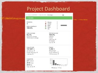 Project Dashboard
 