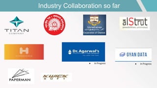 Industry Collaboration so far
● In Progress ● In Progress
 