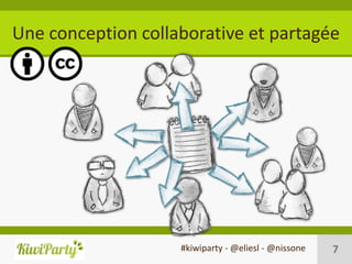Une conception collaborative et partagée




                    #kiwiparty - @eliesl - @nissone   7
 