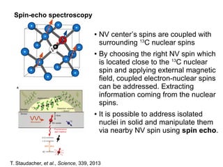 Spin dynamics in diamond NV center | PDF