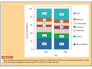 Surgery 6th year, Tutorial (Dr. Khalid Shokor Mahmood)