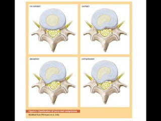 Surgery 6th year, Tutorial (Dr. Khalid Shokor Mahmood)