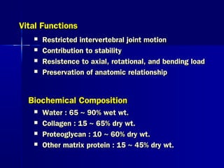 Vital FunctionsVital Functions
 Restricted intervertebral joint motionRestricted intervertebral joint motion
 Contribution to stabilityContribution to stability
 Resistence to axial, rotational, and bending loadResistence to axial, rotational, and bending load
 Preservation of anatomic relationshipPreservation of anatomic relationship
Biochemical CompositionBiochemical Composition
 Water : 65 ~ 90% wet wt.Water : 65 ~ 90% wet wt.
 Collagen : 15 ~ 65% dry wt.Collagen : 15 ~ 65% dry wt.
 Proteoglycan : 10 ~ 60% dry wt.Proteoglycan : 10 ~ 60% dry wt.
 Other matrix protein : 15 ~ 45% dry wt.Other matrix protein : 15 ~ 45% dry wt.
 