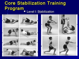 Core Stabilization TrainingCore Stabilization Training
ProgramProgram
 Level I: StabilizationLevel I: Stabilization
 
