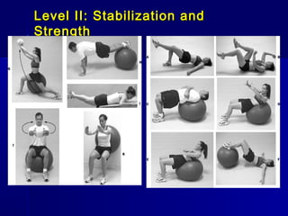 Level II: Stabilization andLevel II: Stabilization and
StrengthStrength
 