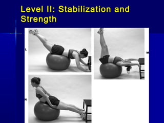 Level II: Stabilization andLevel II: Stabilization and
StrengthStrength
 