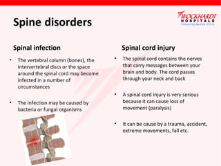Spine disorders
Spinal infection

Spinal cord injury

•

The vertebral column (bones), the
intervertebral discs or the space
around the spinal cord may become
infected in a number of
circumstances

•

The spinal cord contains the nerves
that carry messages between your
brain and body. The cord passes
through your neck and back

•

•

A spinal cord injury is very serious
because it can cause loss of
movement (paralysis)

•

It can be cause by a trauma, accident,
extreme movements, fall etc.

The infection may be caused by
bacteria or fungal organisms

 
