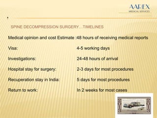 .
SPINE DECOMPRESSION SURGERY…TIMELINES
Medical opinion and cost Estimate :48 hours of receiving medical reports
Visa: 4-5 working days
Investigations: 24-48 hours of arrival
Hospital stay for surgery: 2-3 days for most procedures
Recuperation stay in India: 5 days for most procedures
Return to work: In 2 weeks for most cases
 