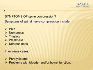 .
SYMPTOMS OF spine compression?
Symptoms of spinal nerve compression include:
 Pain
 Numbness
 Tingling
 Weakness
 Unsteadiness
In extreme cases:
 Paralysis and
 Problems with bladder and/or bowel function.
 