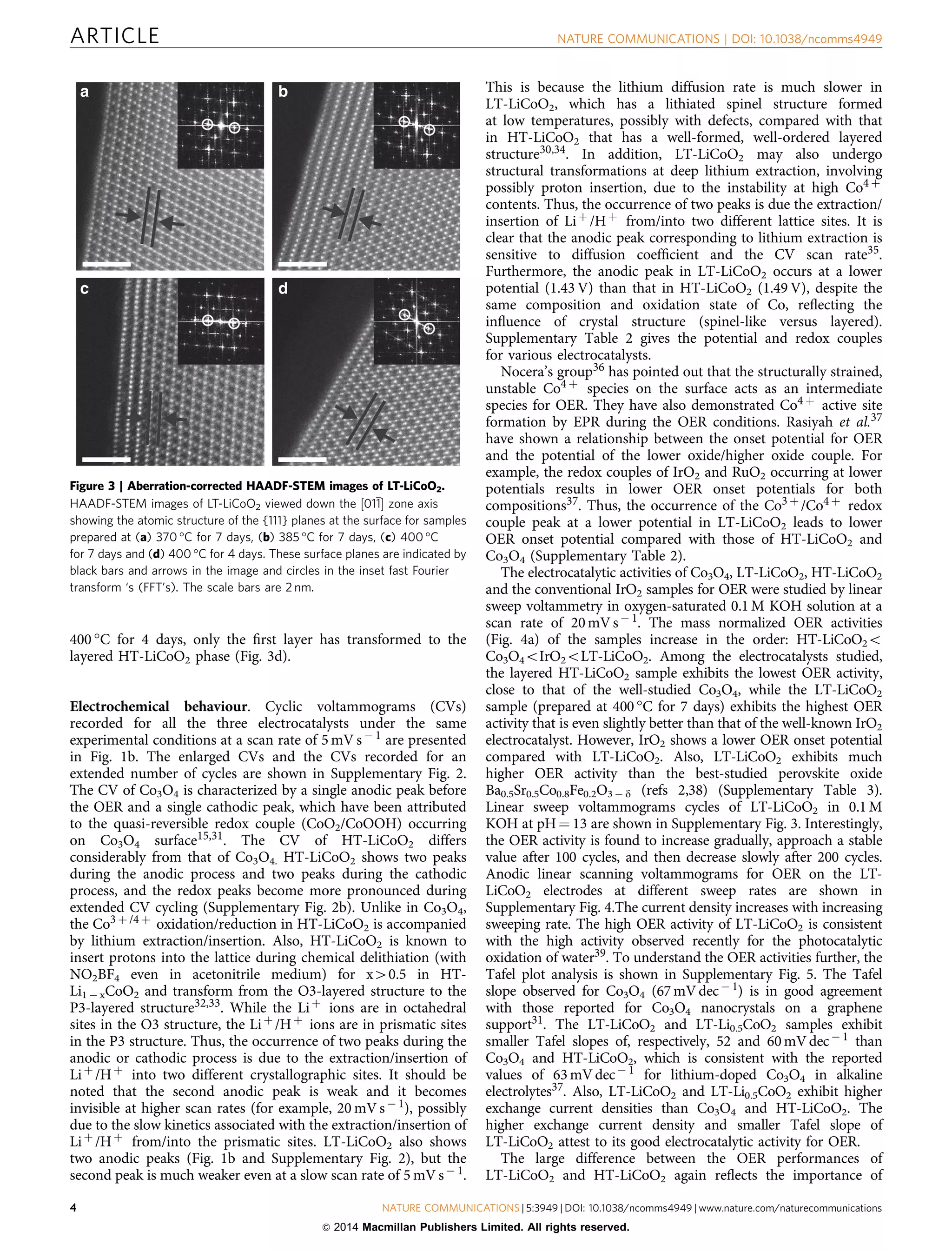 400 °C for 4 days, only the ﬁrst layer has transformed to the
layered HT-LiCoO2 phase (Fig. 3d).
Electrochemical behaviour. Cyclic voltammograms (CVs)
recorded for all the three electrocatalysts under the same
experimental conditions at a scan rate of 5 mV sÀ 1 are presented
in Fig. 1b. The enlarged CVs and the CVs recorded for an
extended number of cycles are shown in Supplementary Fig. 2.
The CV of Co3O4 is characterized by a single anodic peak before
the OER and a single cathodic peak, which have been attributed
to the quasi-reversible redox couple (CoO2/CoOOH) occurring
on Co3O4 surface15,31. The CV of HT-LiCoO2 differs
considerably from that of Co3O4. HT-LiCoO2 shows two peaks
during the anodic process and two peaks during the cathodic
process, and the redox peaks become more pronounced during
extended CV cycling (Supplementary Fig. 2b). Unlike in Co3O4,
the Co3 þ /4 þ oxidation/reduction in HT-LiCoO2 is accompanied
by lithium extraction/insertion. Also, HT-LiCoO2 is known to
insert protons into the lattice during chemical delithiation (with
NO2BF4 even in acetonitrile medium) for x40.5 in HT-
Li1 À xCoO2 and transform from the O3-layered structure to the
P3-layered structure32,33. While the Liþ ions are in octahedral
sites in the O3 structure, the Liþ /Hþ ions are in prismatic sites
in the P3 structure. Thus, the occurrence of two peaks during the
anodic or cathodic process is due to the extraction/insertion of
Liþ /Hþ into two different crystallographic sites. It should be
noted that the second anodic peak is weak and it becomes
invisible at higher scan rates (for example, 20 mV sÀ 1), possibly
due to the slow kinetics associated with the extraction/insertion of
Liþ /Hþ from/into the prismatic sites. LT-LiCoO2 also shows
two anodic peaks (Fig. 1b and Supplementary Fig. 2), but the
second peak is much weaker even at a slow scan rate of 5 mV sÀ 1.
This is because the lithium diffusion rate is much slower in
LT-LiCoO2, which has a lithiated spinel structure formed
at low temperatures, possibly with defects, compared with that
in HT-LiCoO2 that has a well-formed, well-ordered layered
structure30,34. In addition, LT-LiCoO2 may also undergo
structural transformations at deep lithium extraction, involving
possibly proton insertion, due to the instability at high Co4 þ
contents. Thus, the occurrence of two peaks is due the extraction/
insertion of Liþ /Hþ from/into two different lattice sites. It is
clear that the anodic peak corresponding to lithium extraction is
sensitive to diffusion coefﬁcient and the CV scan rate35.
Furthermore, the anodic peak in LT-LiCoO2 occurs at a lower
potential (1.43 V) than that in HT-LiCoO2 (1.49 V), despite the
same composition and oxidation state of Co, reﬂecting the
inﬂuence of crystal structure (spinel-like versus layered).
Supplementary Table 2 gives the potential and redox couples
for various electrocatalysts.
Nocera’s group36 has pointed out that the structurally strained,
unstable Co4 þ species on the surface acts as an intermediate
species for OER. They have also demonstrated Co4 þ active site
formation by EPR during the OER conditions. Rasiyah et al.37
have shown a relationship between the onset potential for OER
and the potential of the lower oxide/higher oxide couple. For
example, the redox couples of IrO2 and RuO2 occurring at lower
potentials results in lower OER onset potentials for both
compositions37. Thus, the occurrence of the Co3 þ /Co4 þ redox
couple peak at a lower potential in LT-LiCoO2 leads to lower
OER onset potential compared with those of HT-LiCoO2 and
Co3O4 (Supplementary Table 2).
The electrocatalytic activities of Co3O4, LT-LiCoO2, HT-LiCoO2
and the conventional IrO2 samples for OER were studied by linear
sweep voltammetry in oxygen-saturated 0.1 M KOH solution at a
scan rate of 20 mV sÀ 1. The mass normalized OER activities
(Fig. 4a) of the samples increase in the order: HT-LiCoO2o
Co3O4oIrO2oLT-LiCoO2. Among the electrocatalysts studied,
the layered HT-LiCoO2 sample exhibits the lowest OER activity,
close to that of the well-studied Co3O4, while the LT-LiCoO2
sample (prepared at 400 °C for 7 days) exhibits the highest OER
activity that is even slightly better than that of the well-known IrO2
electrocatalyst. However, IrO2 shows a lower OER onset potential
compared with LT-LiCoO2. Also, LT-LiCoO2 exhibits much
higher OER activity than the best-studied perovskite oxide
Ba0.5Sr0.5Co0.8Fe0.2O3 À d (refs 2,38) (Supplementary Table 3).
Linear sweep voltammograms cycles of LT-LiCoO2 in 0.1 M
KOH at pH ¼ 13 are shown in Supplementary Fig. 3. Interestingly,
the OER activity is found to increase gradually, approach a stable
value after 100 cycles, and then decrease slowly after 200 cycles.
Anodic linear scanning voltammograms for OER on the LT-
LiCoO2 electrodes at different sweep rates are shown in
Supplementary Fig. 4.The current density increases with increasing
sweeping rate. The high OER activity of LT-LiCoO2 is consistent
with the high activity observed recently for the photocatalytic
oxidation of water39. To understand the OER activities further, the
Tafel plot analysis is shown in Supplementary Fig. 5. The Tafel
slope observed for Co3O4 (67 mV decÀ 1) is in good agreement
with those reported for Co3O4 nanocrystals on a graphene
support31. The LT-LiCoO2 and LT-Li0.5CoO2 samples exhibit
smaller Tafel slopes of, respectively, 52 and 60 mV decÀ 1 than
Co3O4 and HT-LiCoO2, which is consistent with the reported
values of 63 mV decÀ 1 for lithium-doped Co3O4 in alkaline
electrolytes37. Also, LT-LiCoO2 and LT-Li0.5CoO2 exhibit higher
exchange current densities than Co3O4 and HT-LiCoO2. The
higher exchange current density and smaller Tafel slope of
LT-LiCoO2 attest to its good electrocatalytic activity for OER.
The large difference between the OER performances of
LT-LiCoO2 and HT-LiCoO2 again reﬂects the importance of
a b
c d
Figure 3 | Aberration-corrected HAADF-STEM images of LT-LiCoO2.
HAADF-STEM images of LT-LiCoO2 viewed down the 011½ Š zone axis
showing the atomic structure of the {111} planes at the surface for samples
prepared at (a) 370 °C for 7 days, (b) 385 °C for 7 days, (c) 400 °C
for 7 days and (d) 400 °C for 4 days. These surface planes are indicated by
black bars and arrows in the image and circles in the inset fast Fourier
transform ‘s (FFT’s). The scale bars are 2 nm.
ARTICLE NATURE COMMUNICATIONS | DOI: 10.1038/ncomms4949
4 NATURE COMMUNICATIONS | 5:3949 | DOI: 10.1038/ncomms4949 | www.nature.com/naturecommunications
 2014 Macmillan Publishers Limited. All rights reserved.
 