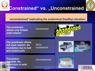 „Constrained“ vs. „Unconstrained“
„unconstrained“replicating the anatomical (healthy) situation.
The prosthesis
allows onl...