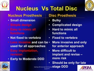 Disc Prosthesis
• Bulky
• Complicated design
• Hard to mimic all
functions
• Fixed to vertebra
• More invasive and only
fo...