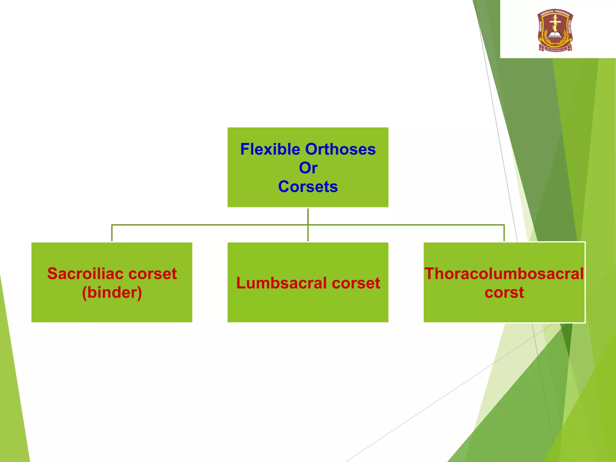 Flexible Orthoses
Or
Corsets
Sacroiliac corset
(binder)
Lumbsacral corset
Thoracolumbosacral
corst
 