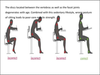 The discs located between the vertebras as well as the facet joints
degenerates with age. Combined with this sedentary lifestyle, wrong posture
of sitting leads to poor core muscle strength.
 