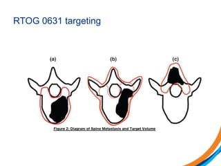 RTOG 0631 targeting
 