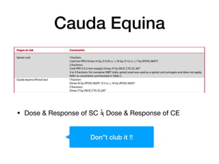Cauda Equina
• Dose & Response of SC = Dose & Response of CE
Don”t club it !!
 