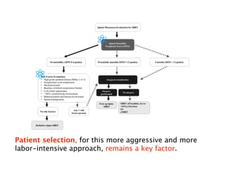 Patient selection, for this more aggressive and more
labor-intensive approach, remains a key factor.
 