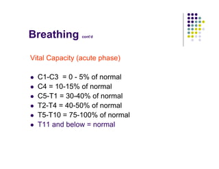 Breathing cont’d
Vital Capacity (acute phase)
C1-C3 = 0 - 5% of normal
C4 = 10-15% of normal
C5-T1 = 30-40% of normal
T2-T4 = 40-50% of normal
T5-T10 = 75-100% of normal
T11 and below = normal
 