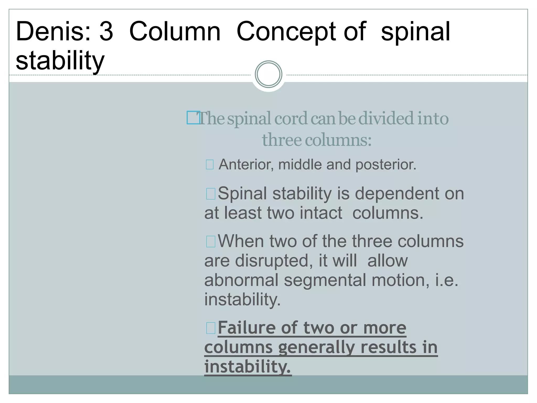 Denis: 3 Column Concept of spinal
stability.
Thespinalcordcanbedivided into
threecolumns:
Anterior, middle and posterior.
Spinal stability is dependent on
at least two intact columns.
When two of the three columns
are disrupted, it will allow
abnormal segmental motion, i.e.
instability.
Failure of two or more
columns generally results in
instability.
 