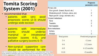 Comprehensive Approach to Diagnosis and Management of Spinal Tumours | PPTX
