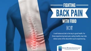 Fighting Back Pain with Food 