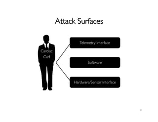 Attack Surfaces	

11	
  
Cardiac	

Carl	

Telemetry Interface
Software
Hardware/Sensor Interface
 