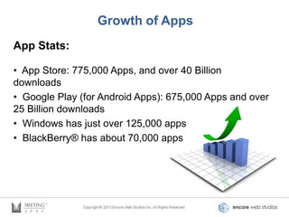 Growth of Apps
App Stats:

• App Store: 775,000 Apps, and over 40 Billion
downloads
• Google Play (for Android Apps): 675,000 Apps and over
25 Billion downloads
• Windows has just over 125,000 apps
• BlackBerry® has about 70,000 apps
 
