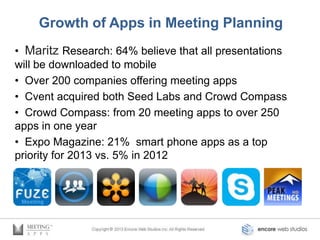 Growth of Apps in Meeting Planning
• Maritz Research: 64% believe that all presentations
will be downloaded to mobile
• Over 200 companies offering meeting apps
• Cvent acquired both Seed Labs and Crowd Compass
• Crowd Compass: from 20 meeting apps to over 250
apps in one year
• Expo Magazine: 21% smart phone apps as a top
priority for 2013 vs. 5% in 2012
 