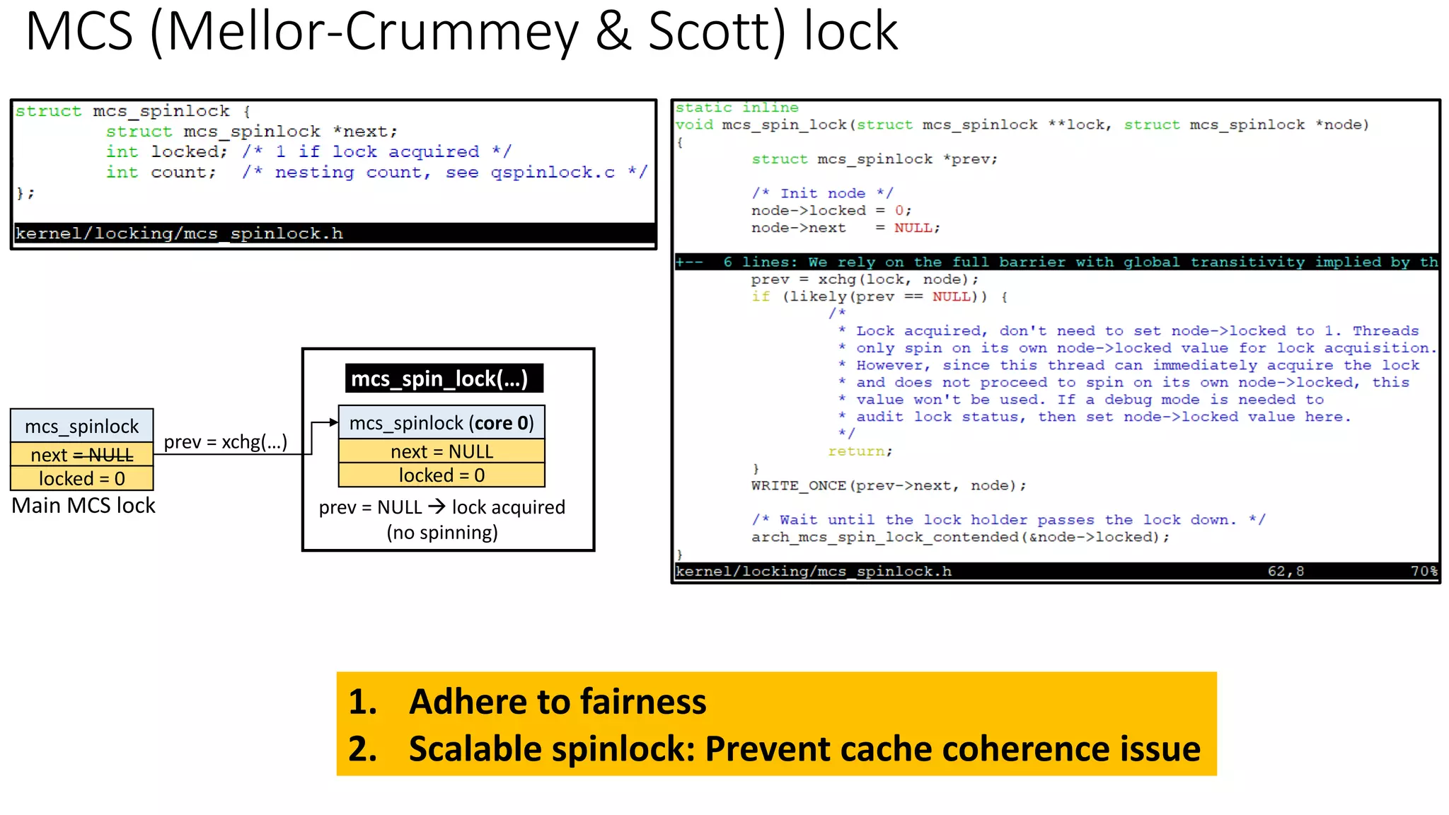 MCS (Mellor-Crummey & Scott) lock
1. Adhere to fairness
2. Scalable spinlock: Prevent cache coherence issue
mcs_spinlock
next = NULL
locked = 0
mcs_spinlock (core 0)
next = NULL
locked = 0
mcs_spin_lock(…)
prev = xchg(…)
prev = NULL → lock acquired
(no spinning)
Main MCS lock
 