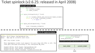 Ticket spinlock (v2.6.25: released in April 2008)
Concept: pseudo code
current_ticket
next_ticket
slock
v2.6.25 implementation
 