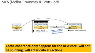 MCS (Mellor-Crummey & Scott) lock
Cache coherence only happens for the next core (will not
be spinning; will enter critical section)
mcs_spinlock
next
locked = 0
mcs_spinlock (core 0)
next
locked = 0
next != NULL ➔
Set `next->locked = 1`
mcs_spinlock (core 1)
next = NULL
locked = 0 1
2
next = READ_ONCE(node->next)
4 locked =1 → enter critical section
mcs_spin_unlock(…)
1
3
Main MCS lock
 