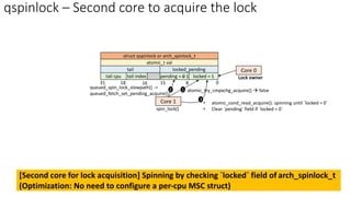 qspinlock – Second core to acquire the lock
locked = 1
pending = 0 1
locked_pending
tail index
tail cpu
tail
0
atomic_t val
8
15
16
18
31
struct qspinlock or arch_spinlock_t
Core 0
Lock owner
Core 1
spin_lock()
1 atomic_try_cmpxchg_acquire() → false
2
queued_spin_lock_slowpath() ->
queued_fetch_set_pending_acquire()
3
• atomic_cond_read_acquire(): spinning until `locked = 0`
• Clear `pending` field if `locked = 0`
[Second core for lock acquisition] Spinning by checking `locked` field of arch_spinlock_t
(Optimization: No need to configure a per-cpu MSC struct)
 